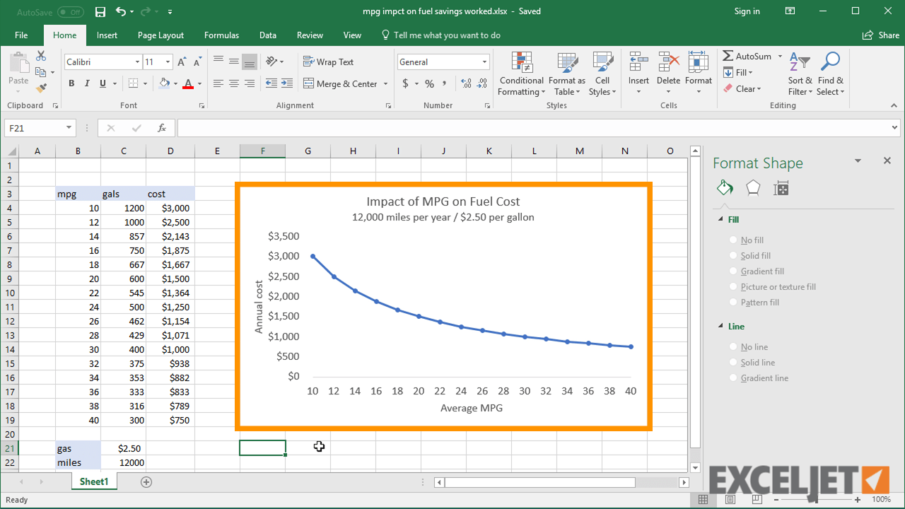 Excel tutorial How to format chart and plot area